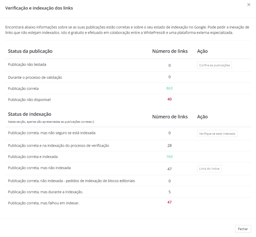 Verificação e indexação de links