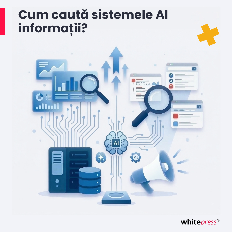 How do AI systems look for information? 