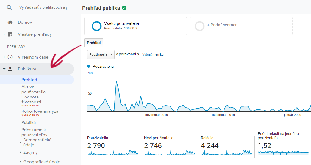 Zakładka Odbiorcy > Podgląd w google analytics