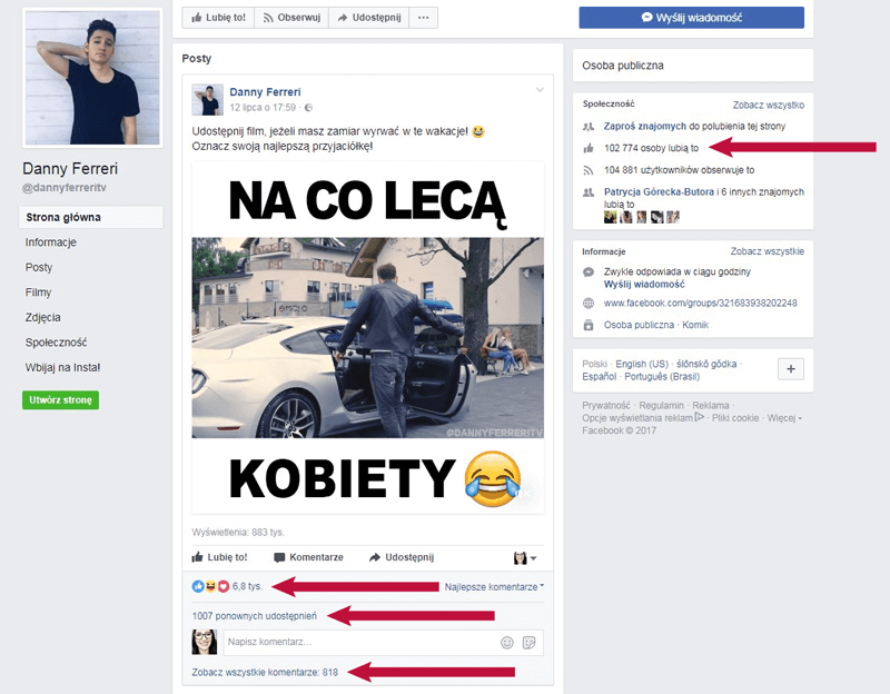 statystyki na facebooku