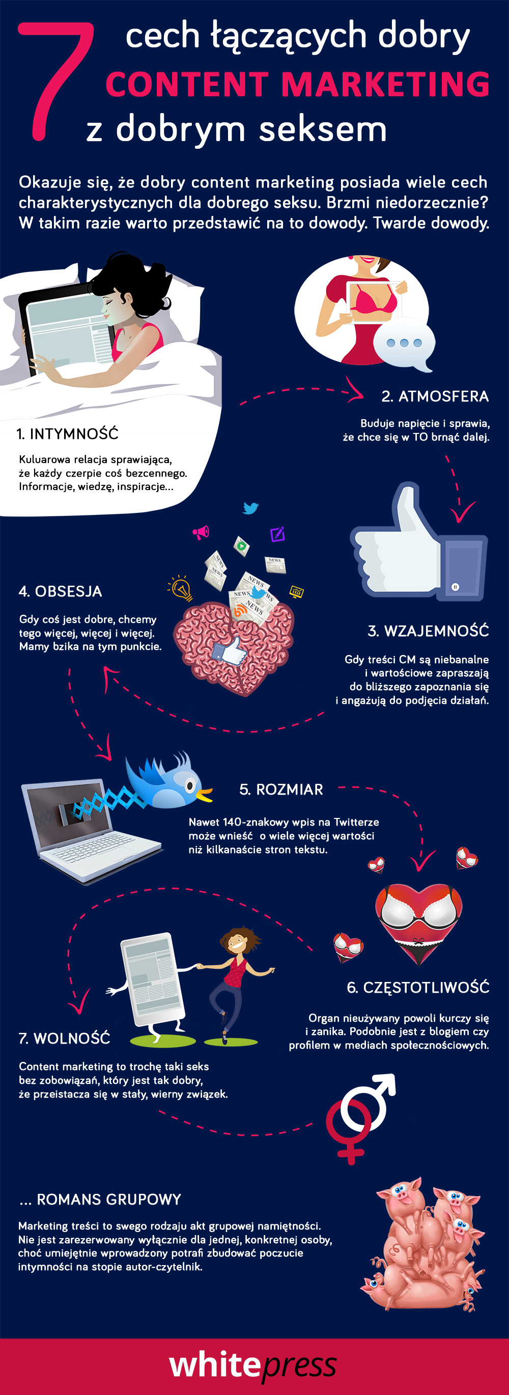 infografika - 7 cech łączących dobry content marketing z dobrym seksem