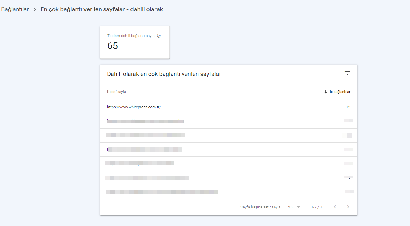 search console en çok bağlantı verilen sayfalar