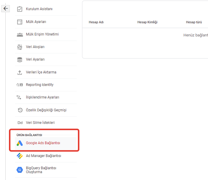google ads ile google analytics 4 hesabı nasıl bağlanır 