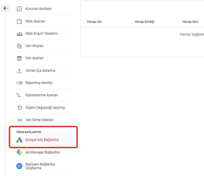 google ads ile google analytics 4 hesabı nasıl bağlanır 