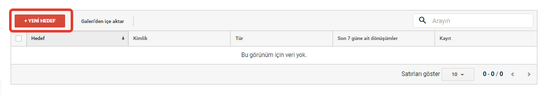 google analytics hedef nasıl oluşturulur 3