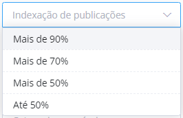 Indexation of publications