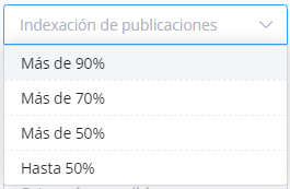 Indexation of publications