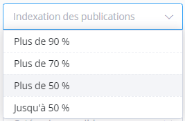 Indexation of publications