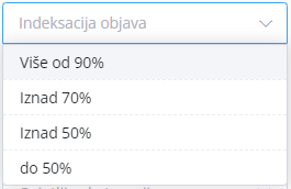 Indexation of publications