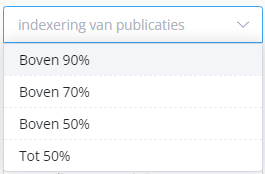 Indexation of publications