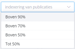 Indexation of publications