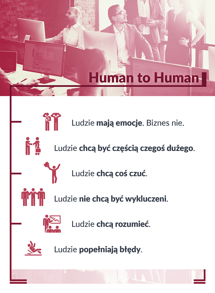 1. Ludzie mają emocje. Biznes nie. 2. Ludzie chcą być częścią czegoś “dużego”. 3. Ludzie chcą coś czuć. 4. Ludzie nie chcą być wykluczeni. 5. Ludzie chcą rozumieć. 6. Ludzie popełniają błędy.