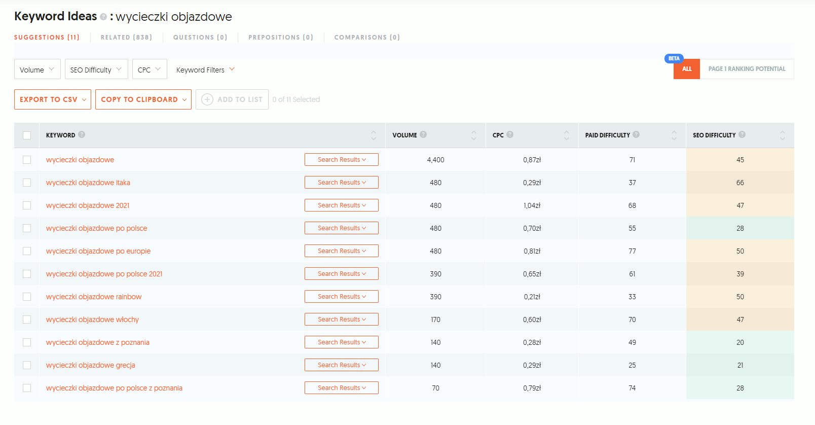 Pomysły na słowa kluczowe - Ubersuggest