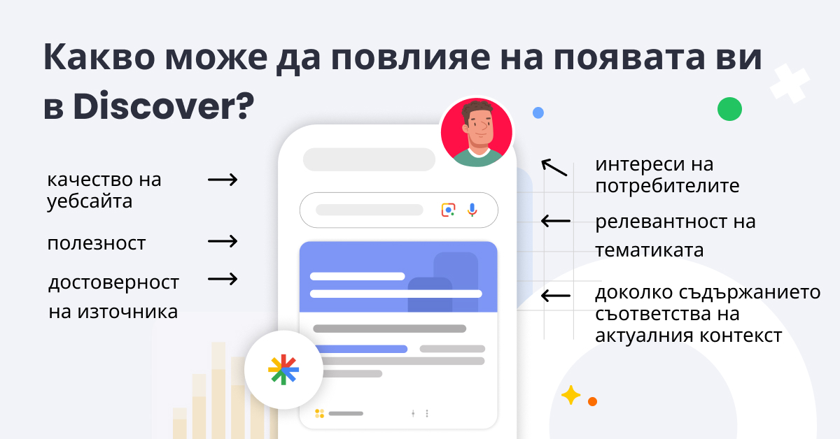 Какво може да повлияе на появата ви в Discover?