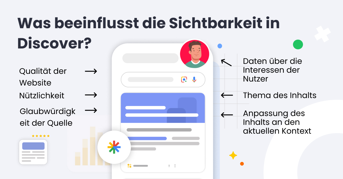 Was beeinflusst die&nbsp;Sichtbarkeit in&nbsp;Discover?
