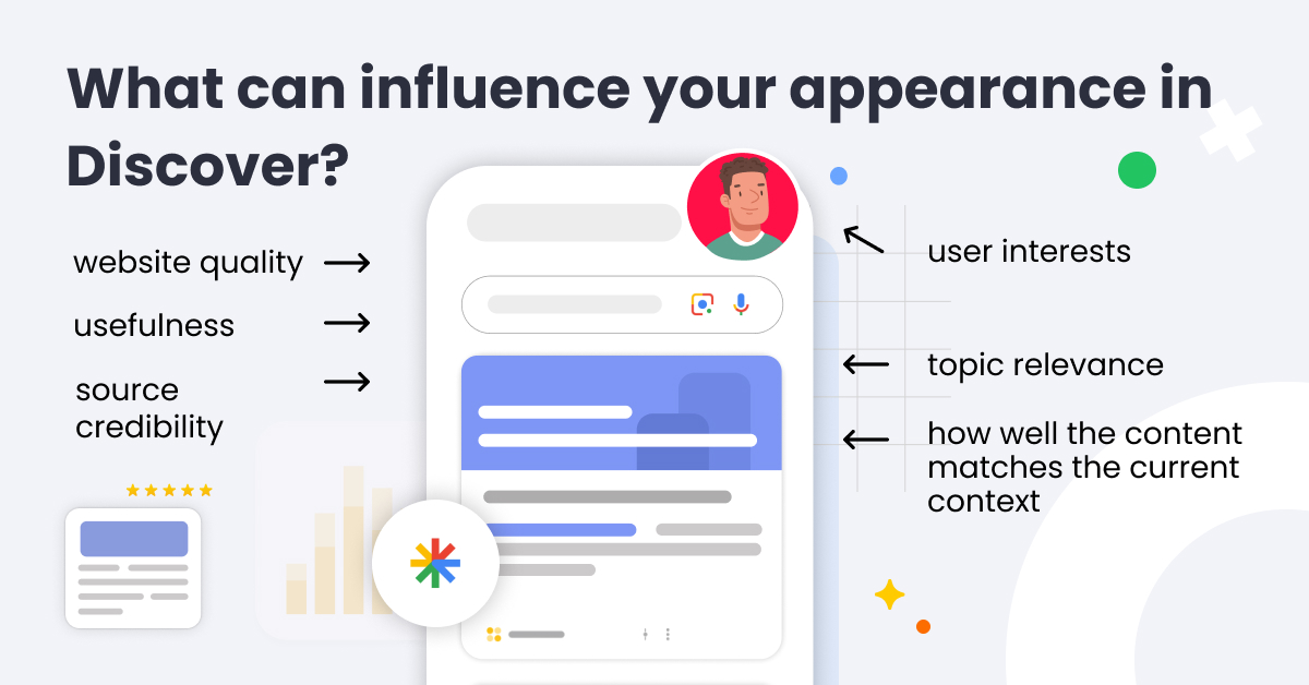 What can influence your appearance in Discover?