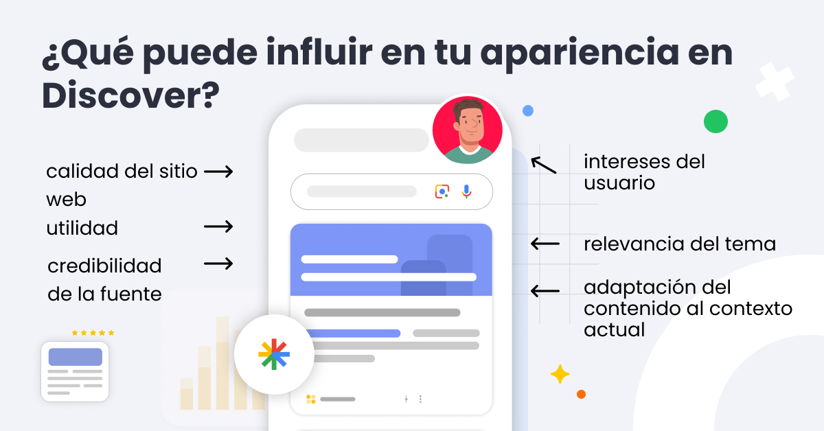 ¿Qué puede influir en tu apariencia en Discover?