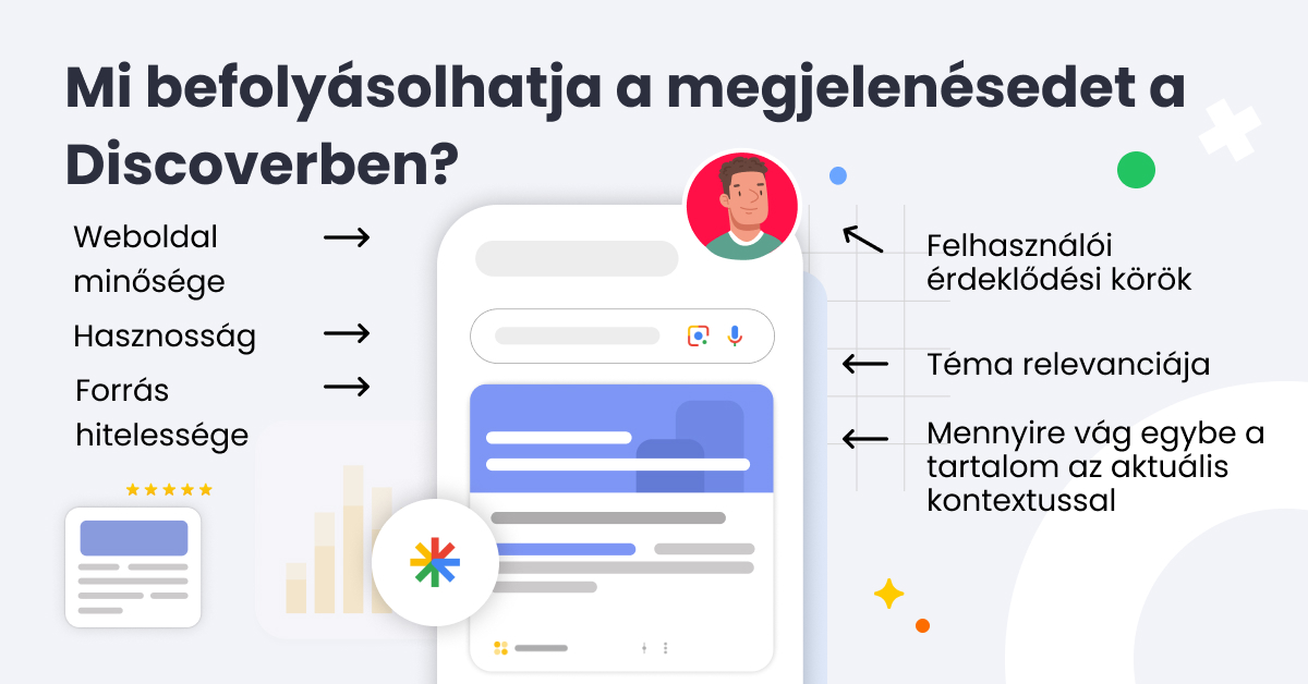 Mi befolyásolhatja a&nbsp;megjelenésedet a&nbsp;Discoverben?
