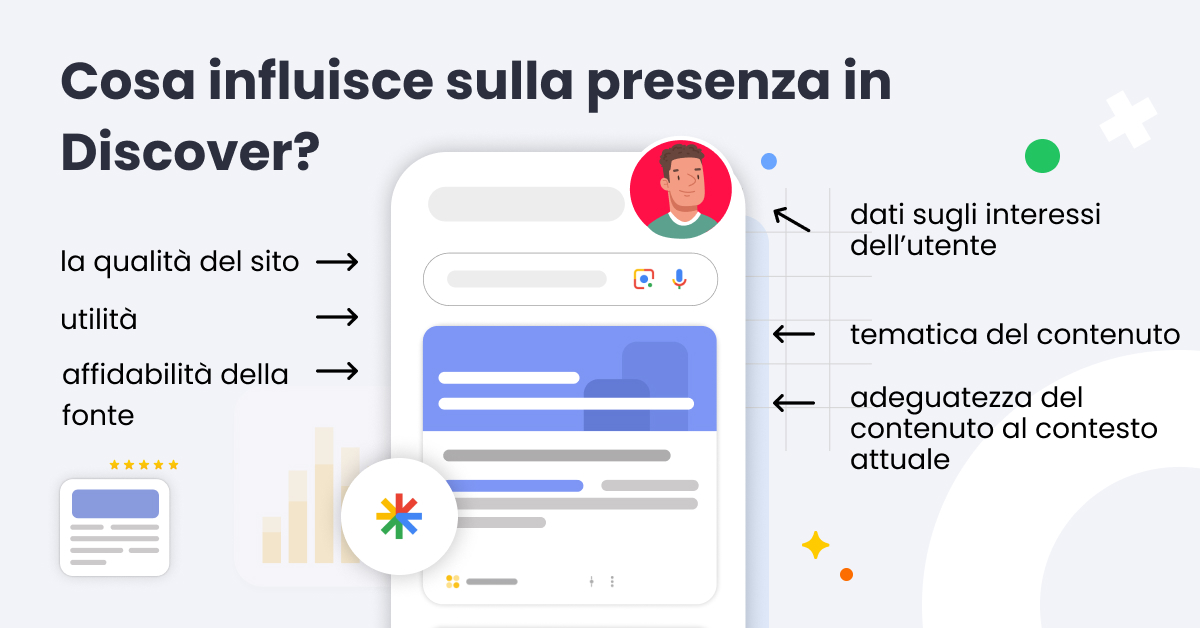 Cosa influisce sulla presenza in Discover?