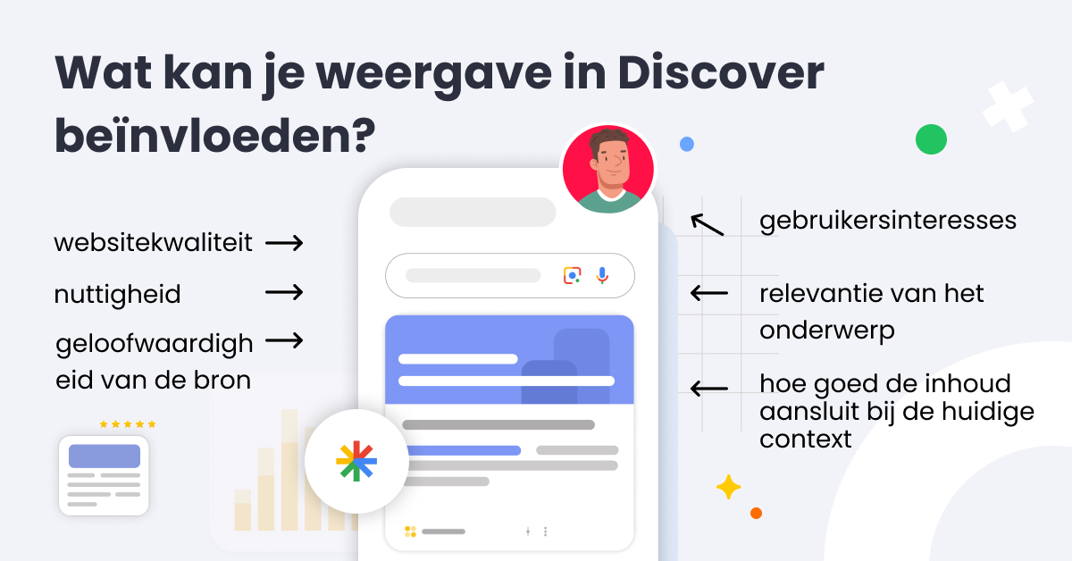 Wat kan je weergave in Discover beïnvloeden?