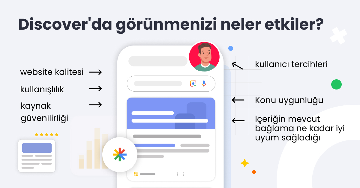 Discover'da görünmenizi neler etkiler?