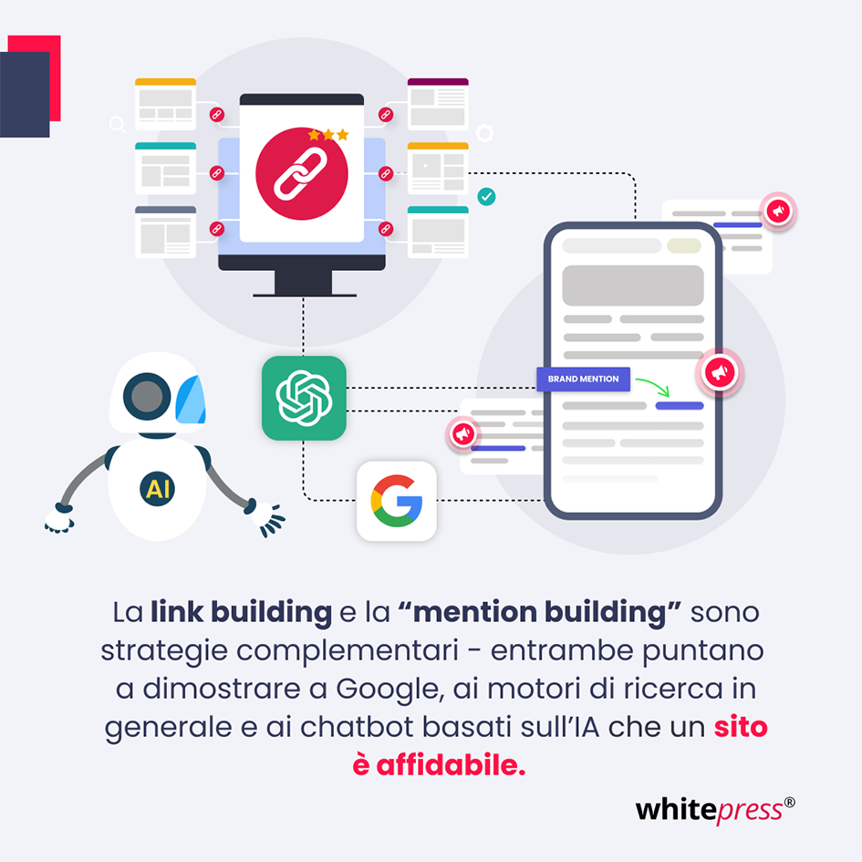 Grafico: link building & mentions building