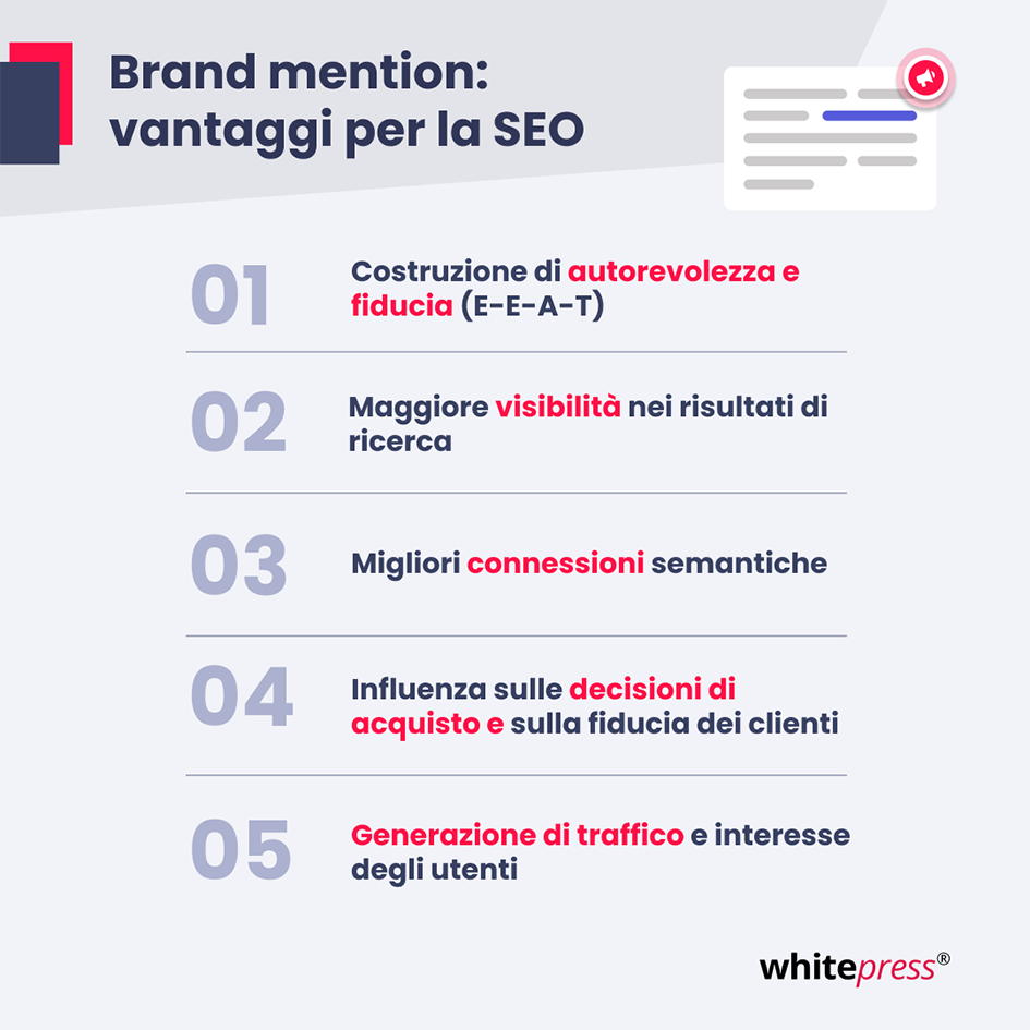brand mentions & SEO