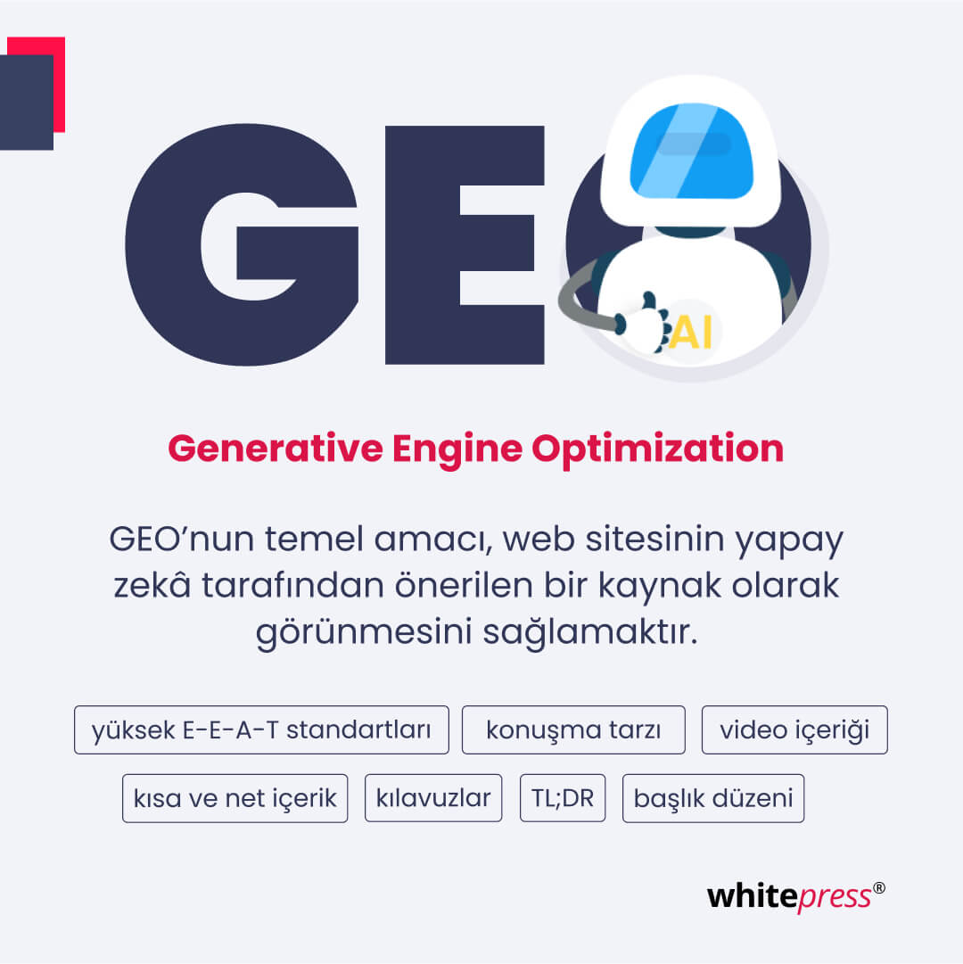 GEO