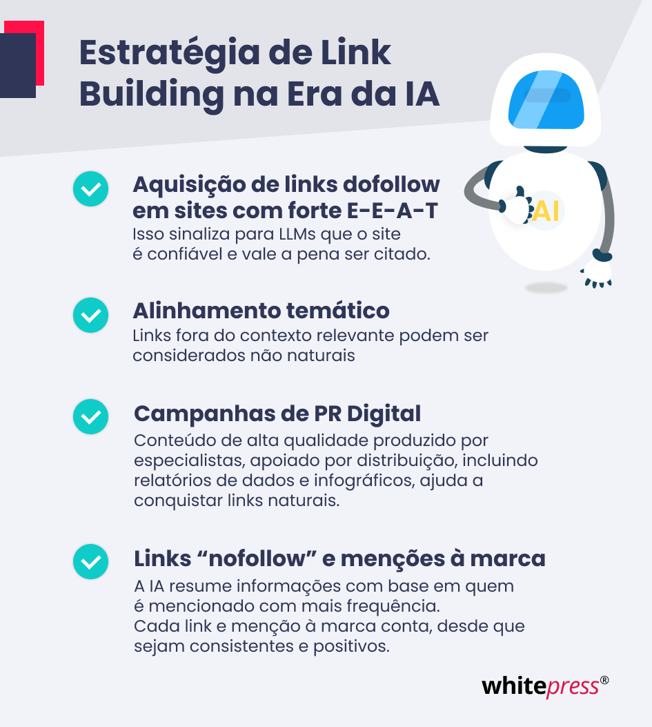 Link Building na Era da IA