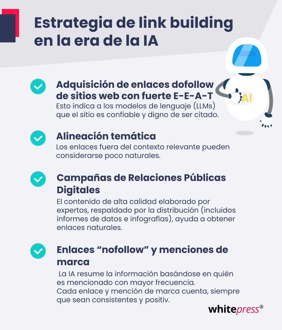 Estrategia de link building en la era de la IA