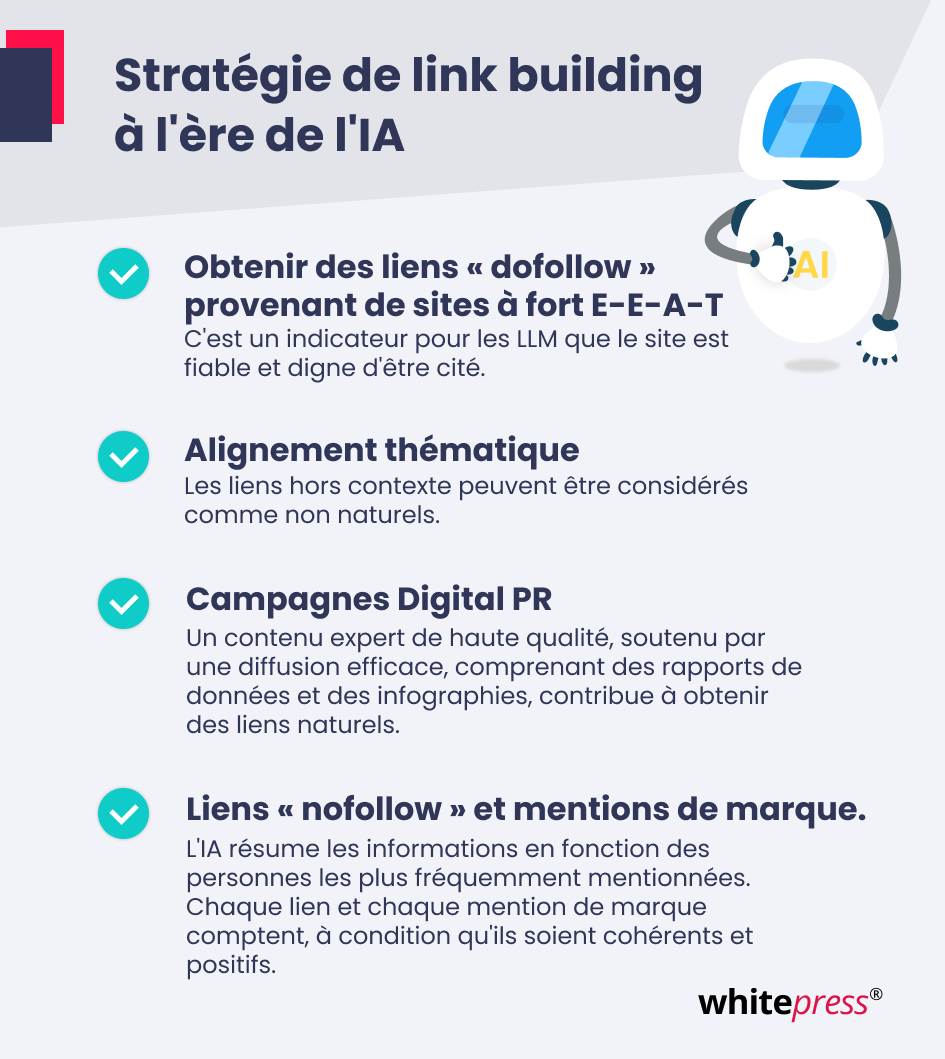 La création de liens à l'ère de l'IA