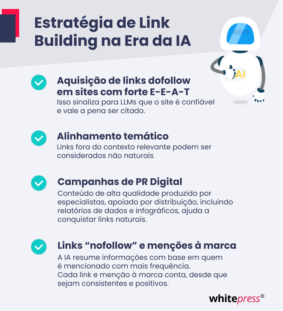 Link Building na Era da IA