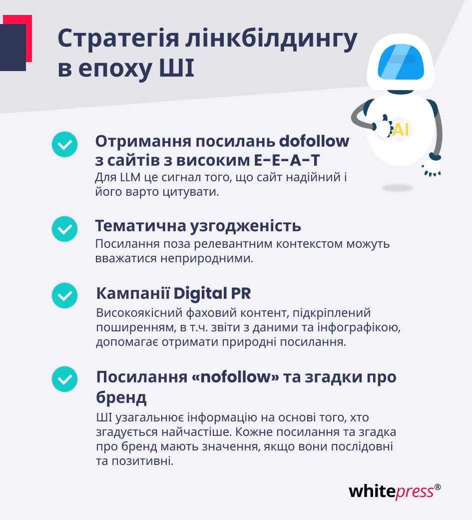 Лінк-білдинг в епоху ШІ