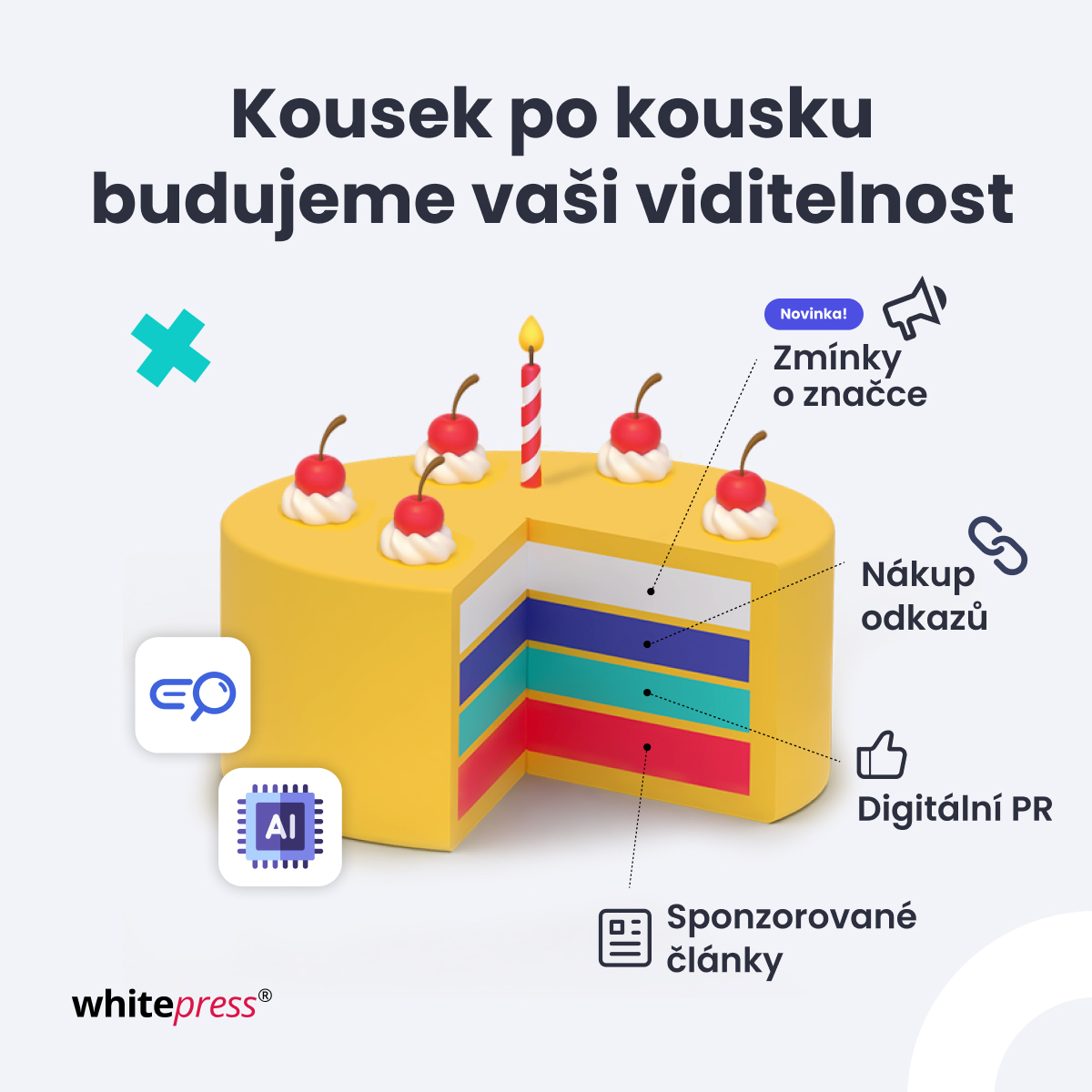 Kousek po kousku budujeme vaši viditelnost