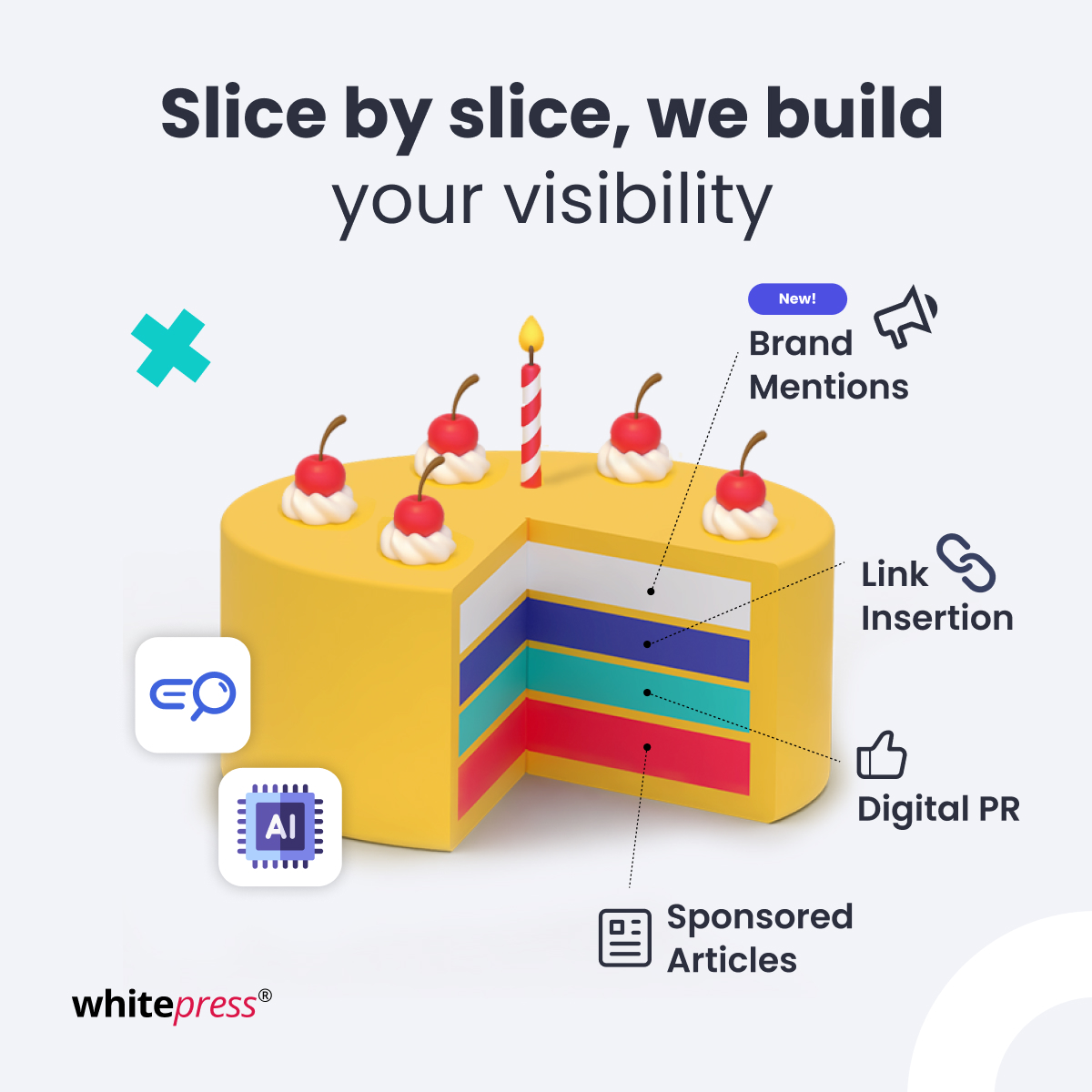 Slice by&nbsp;slice, we build your visibility