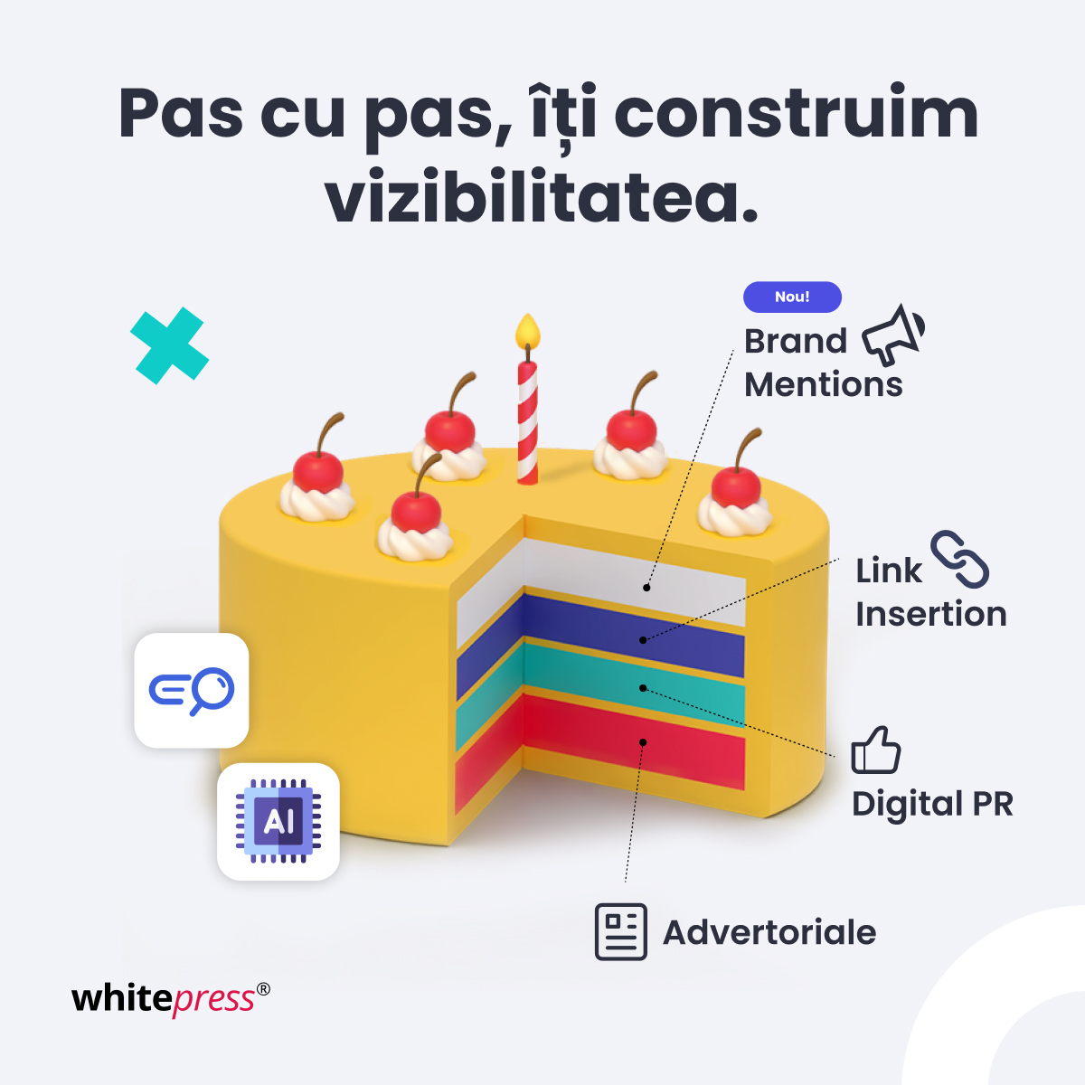 "Pas cu pas, îți construim vizibilitatea. "