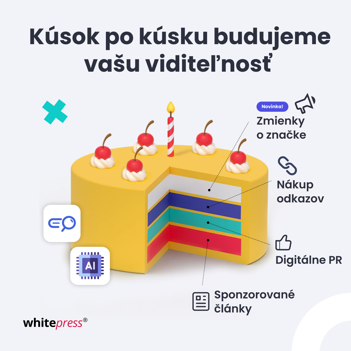 " Kúsok po kúsku budujeme vašu viditeľnosť"