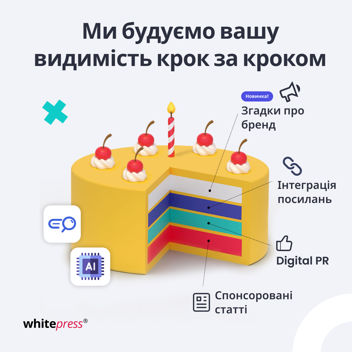 Ми будуємо вашу видимість крок за кроком