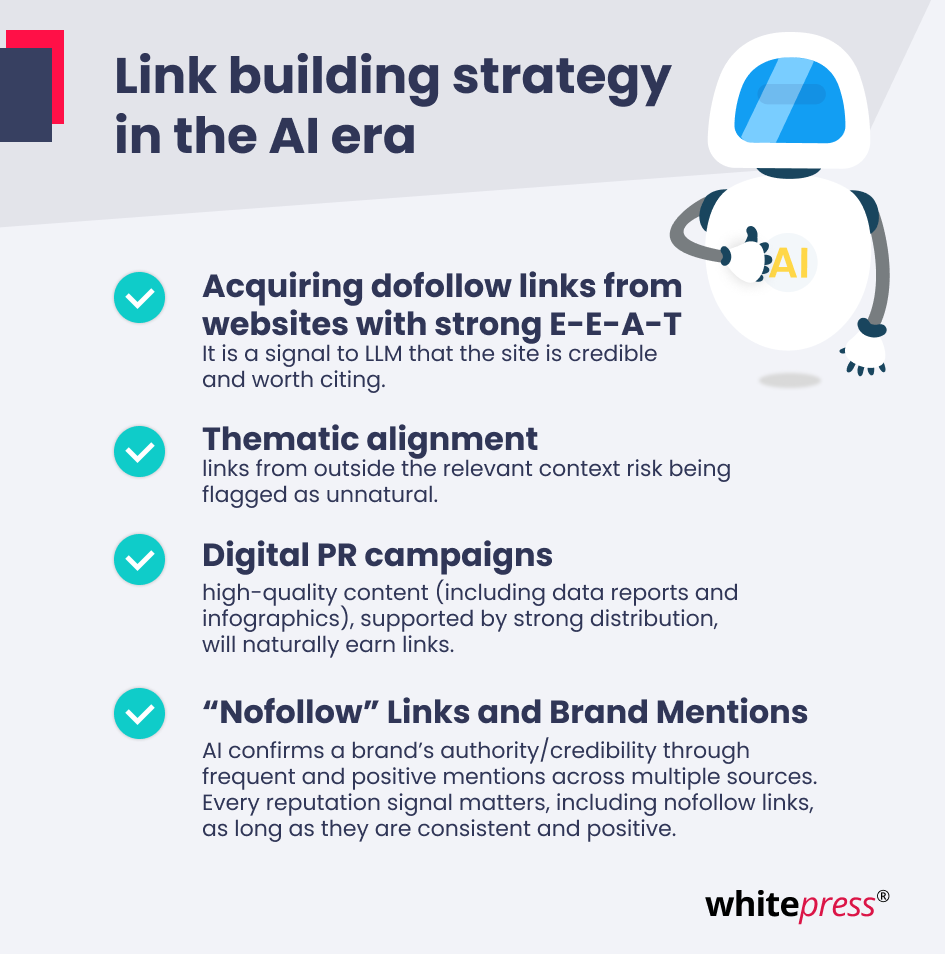 Link Building in the AI Era