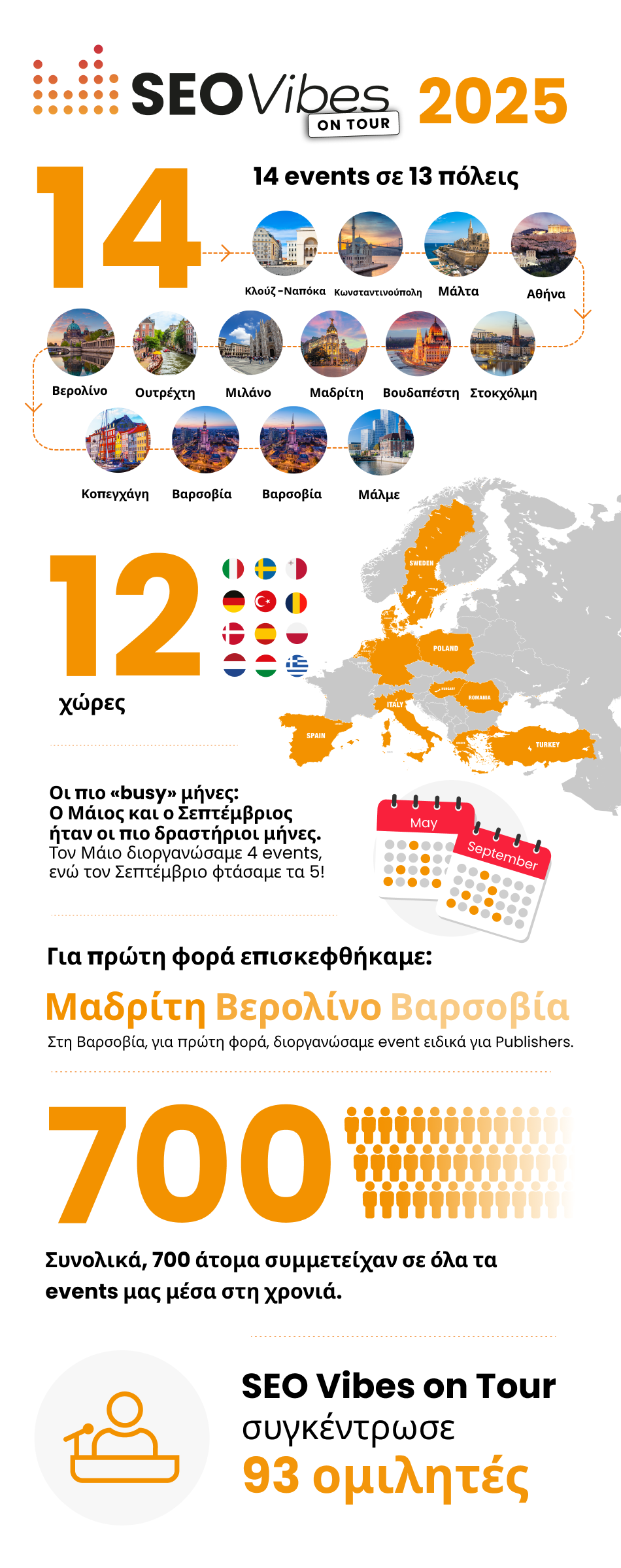 SEO Vibes On Tour 2025 με&nbsp;αριθμούς