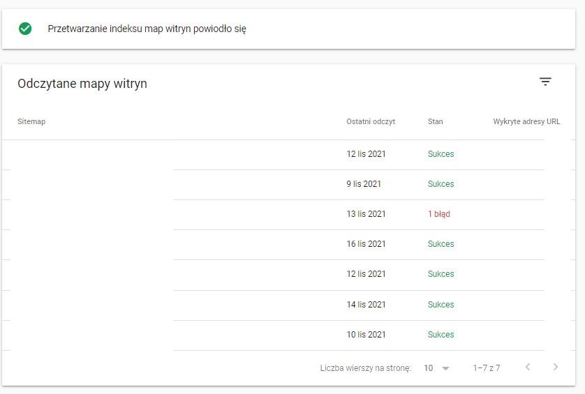 Przetwarzanie indeksu map witryn - Google Search Console
