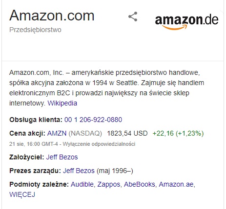Skrinoshot z poshukovyka za frazoyu "amazon"
