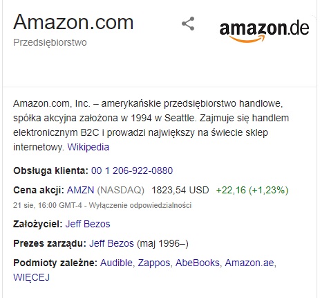 Skrinoshot z poshukovyka za frazoyu "amazon"