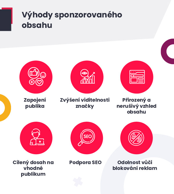 Výhody sponzorovaného obsahu