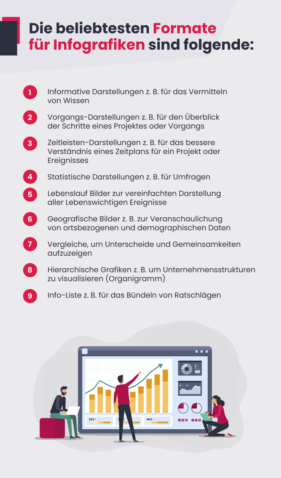 Die beliebtesten Formate für Infografiken sind folgende