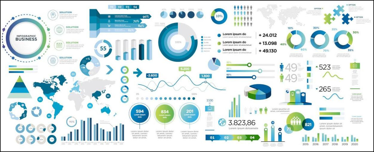 Infografik Beispiele