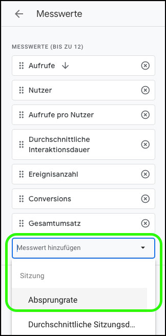 absprungrate, google analytics, messwerte