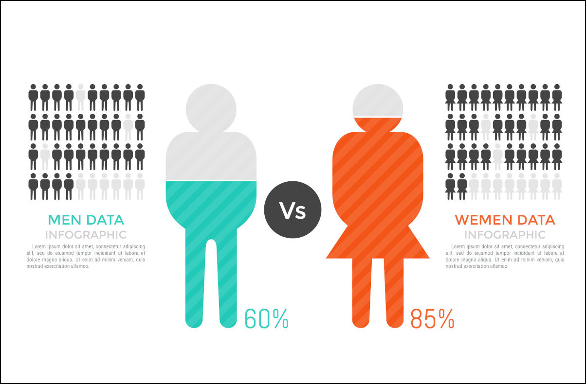 Comparison infographics