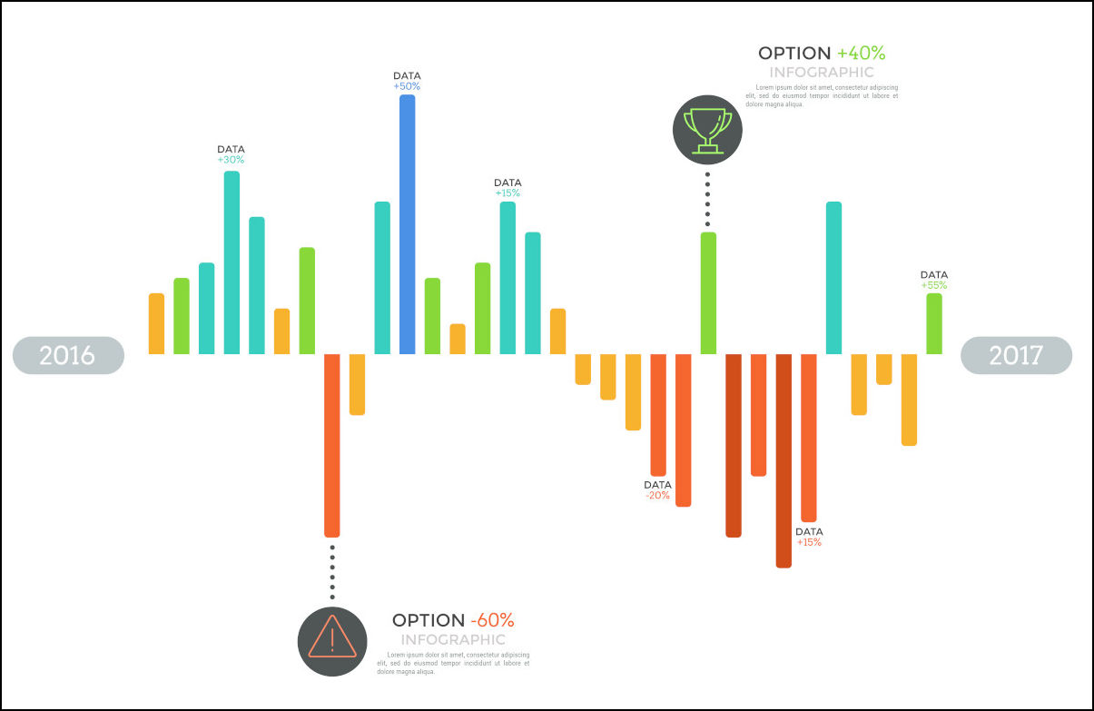 Timeline infographics