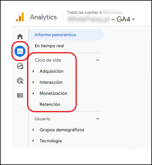 Informes Google Analytics 4